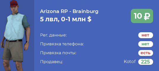 Продавец ели. Промокоды на Аризону. Промокоды на Аризоне 2 лвл. Промокоды на Аризоне Туксон. Персональное разрешение лвл.